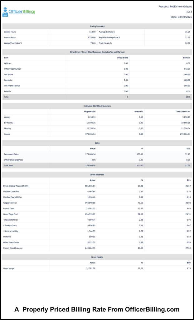 lowest-bid-security-contact-billing-rate-2