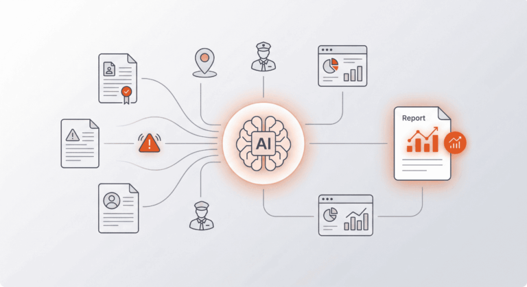 ai-security-guard-software-automated-insight