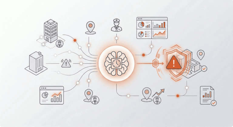 ai-security-guard-software-decision-making